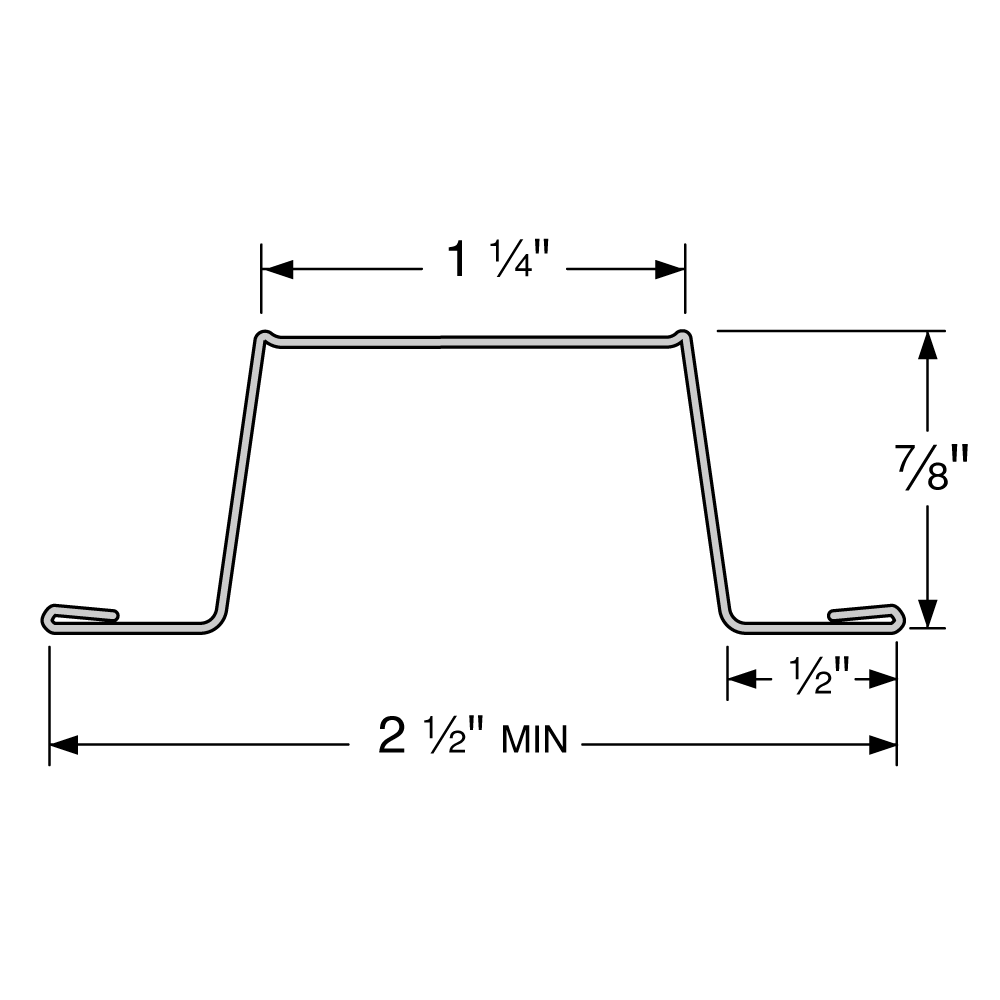 Wood Furring Strips Dimensions